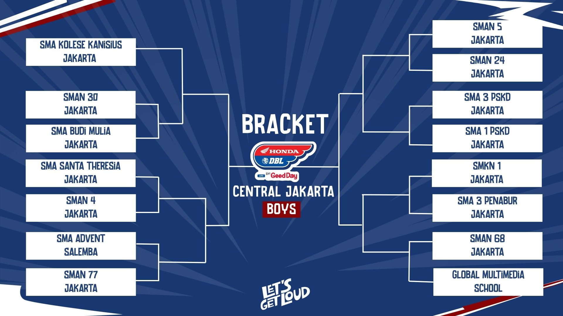 Drawing Honda DBL with Kopi Good Day 2025 Central Jakarta