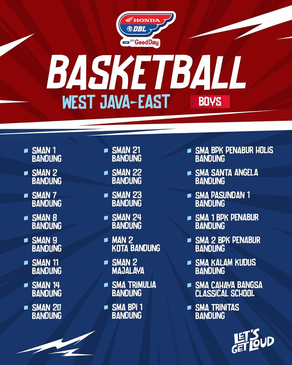 Tim basket putra DBL Bandung