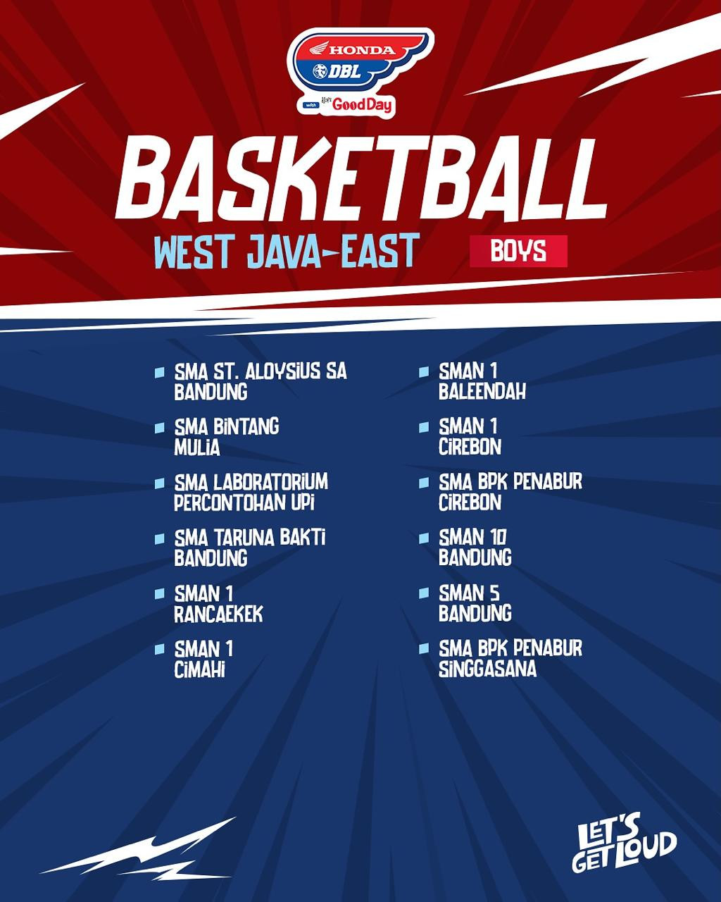 Tim basket Bandung