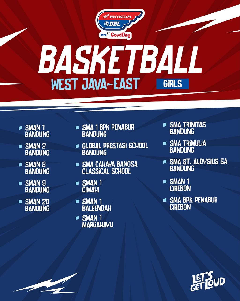 DBL Bandung