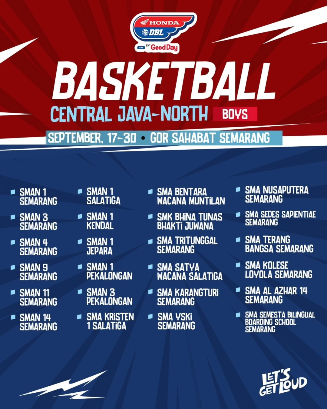 Ini Daftar Sekolah yang Tanding di DBL Semarang 2025! Ada Sekolahmu?