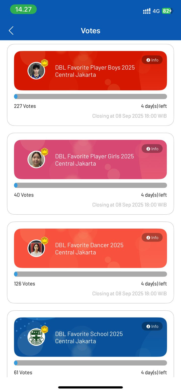 DBL Favorite 2025 Central Jakarta