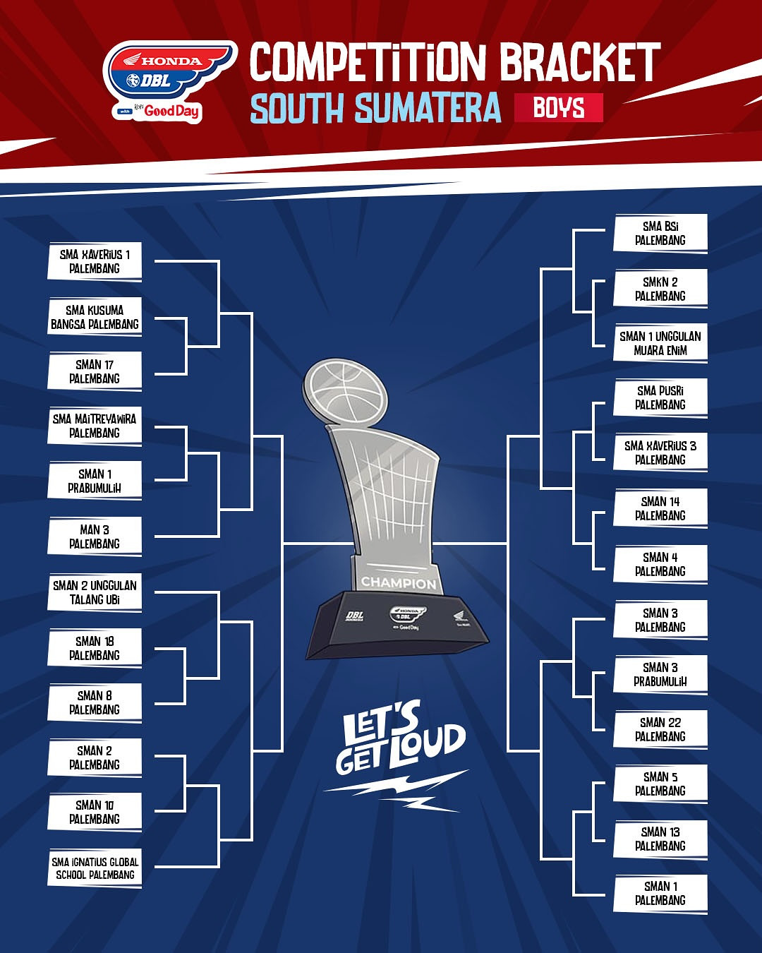 Yuhuu! Berikut Hasil Drawing DBL Palembang 2025