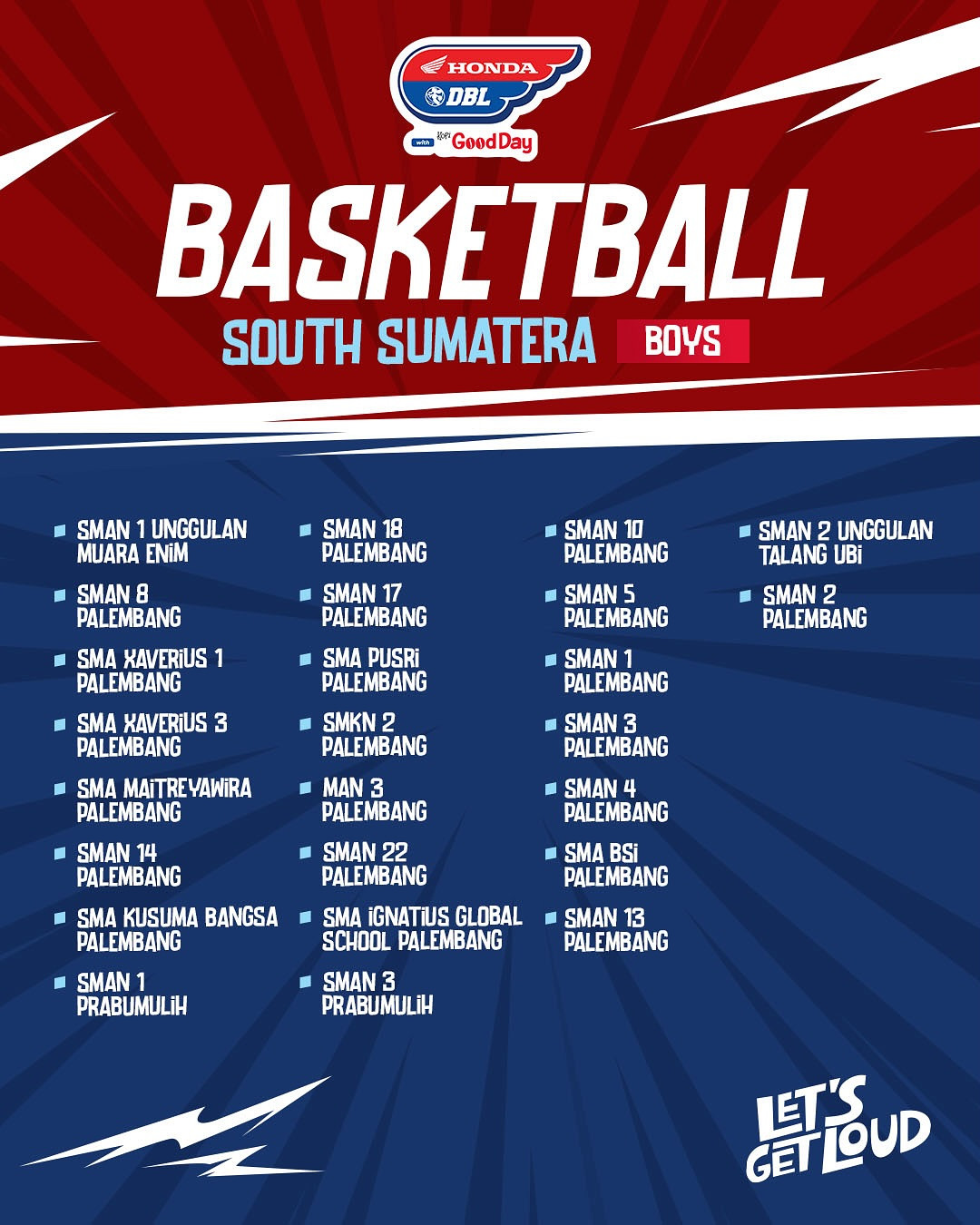 Cek! Berikut Daftar Sekolah yang Tanding di DBL Palembang 2025, Ada Sekolahmu?
