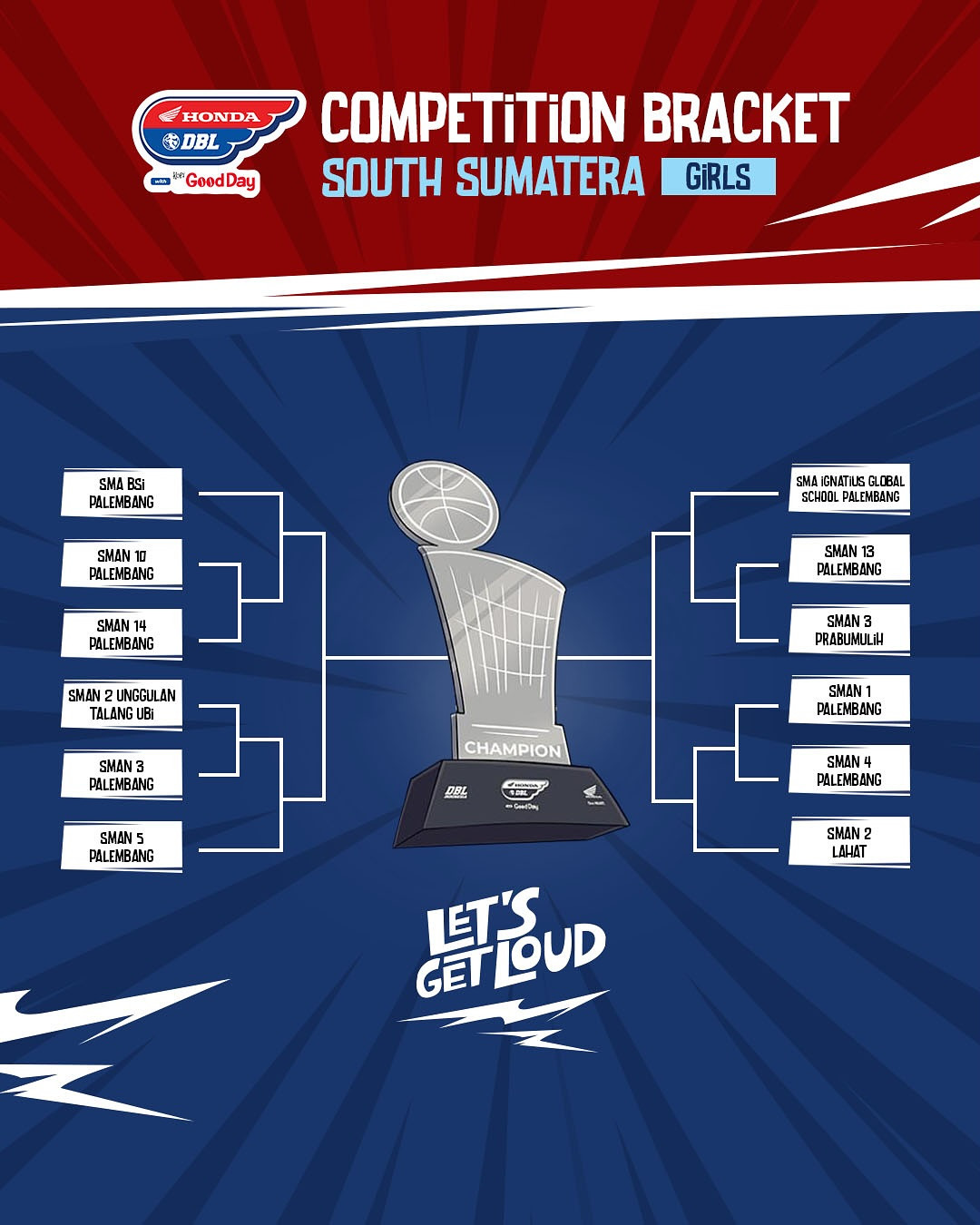 Yuhuu! Berikut Hasil Drawing DBL Palembang 2025