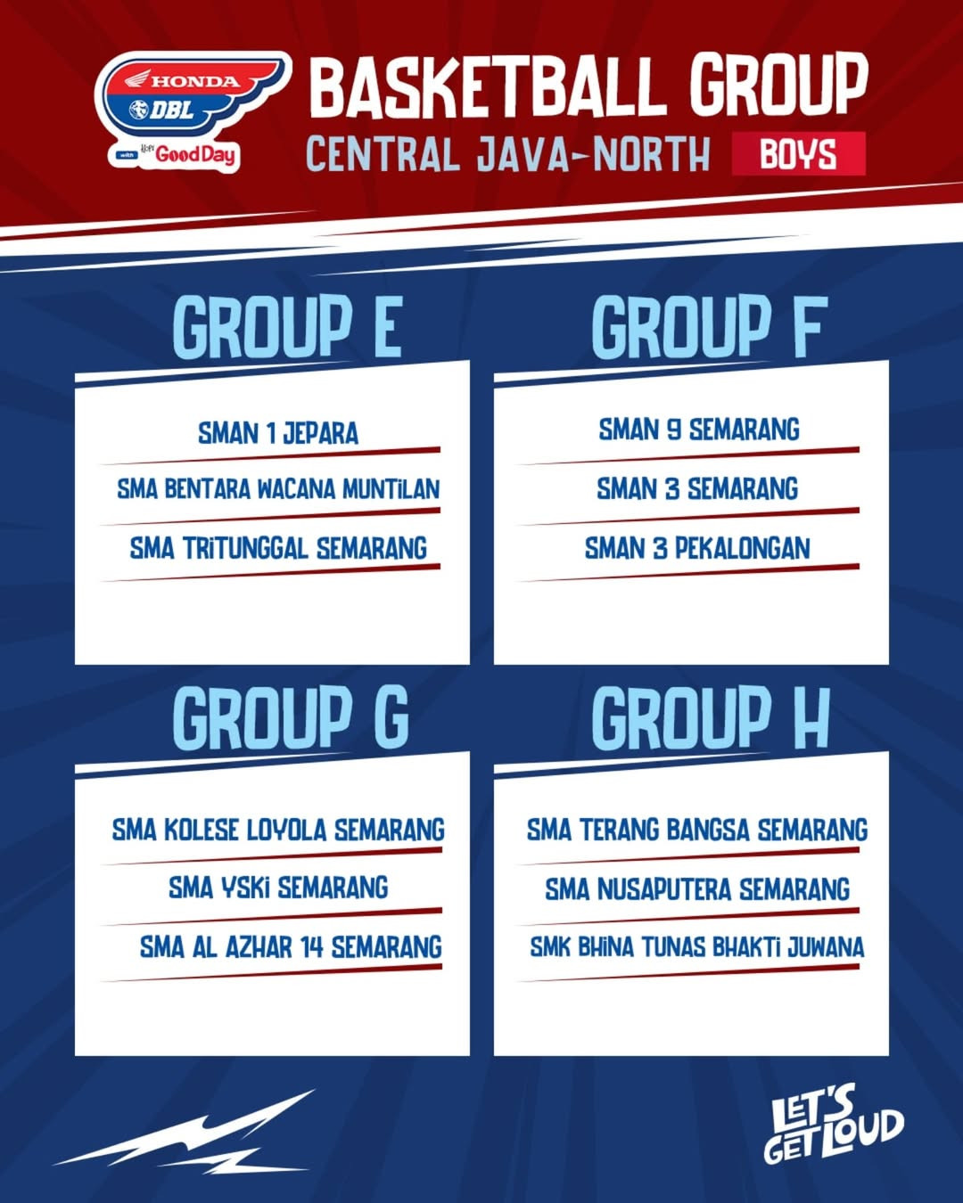 Hasil drawing DBL Semarang