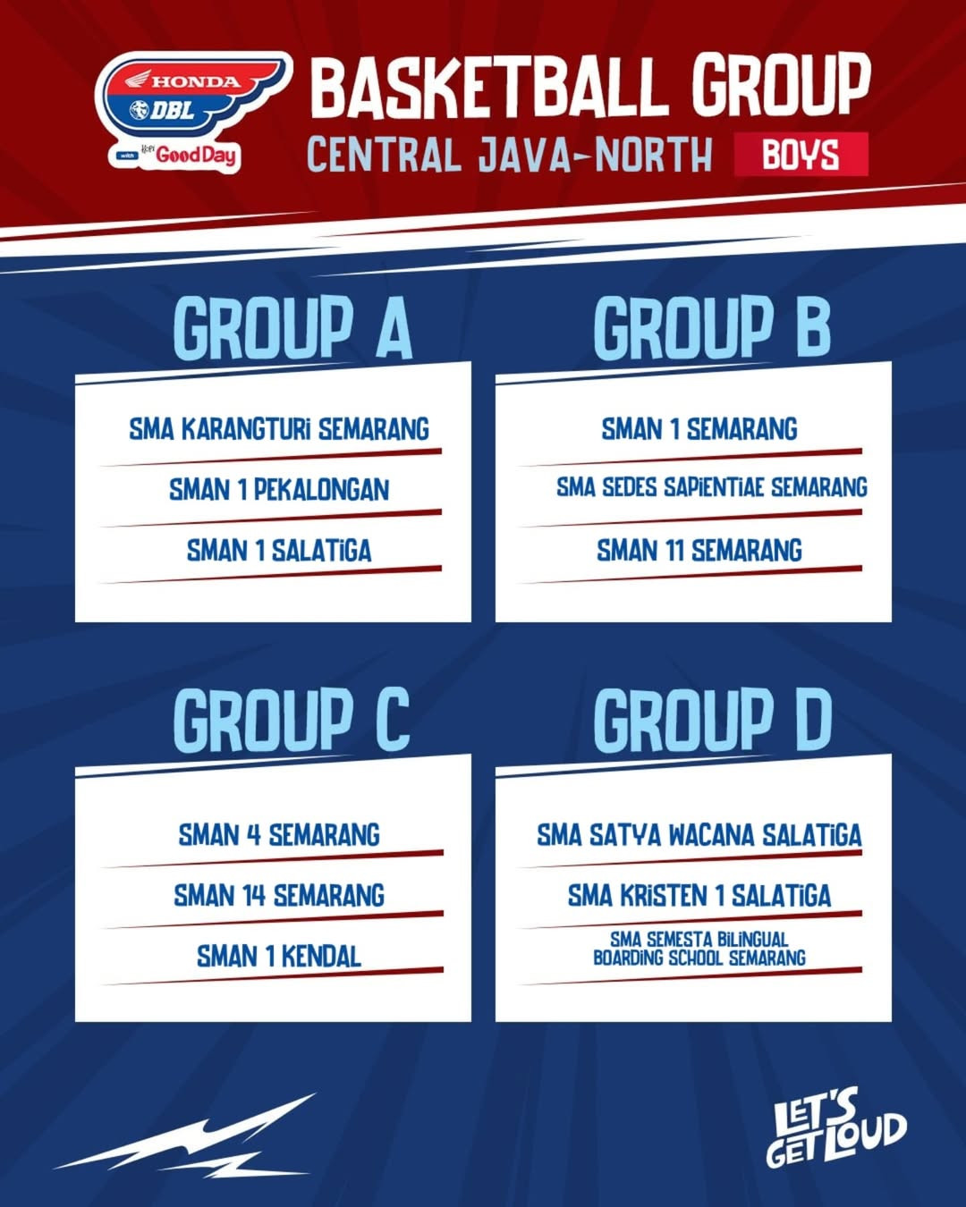 Hasil drawing DBL Semarang
