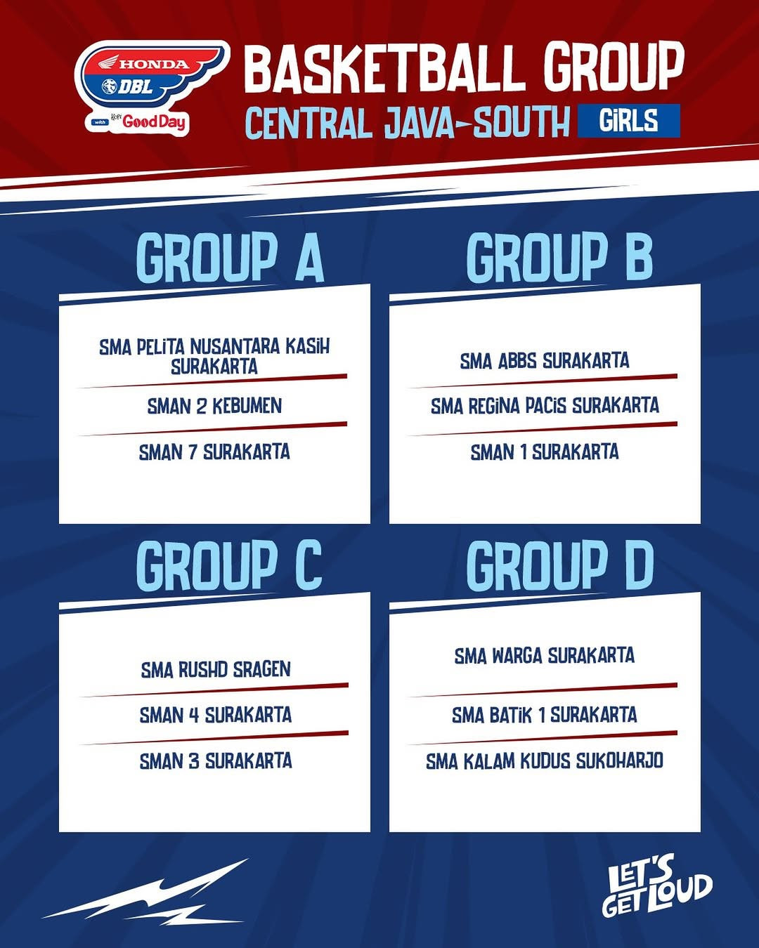 Hasil Drawing DBL Solo 2025: Langsung Panas di Fase Grup!