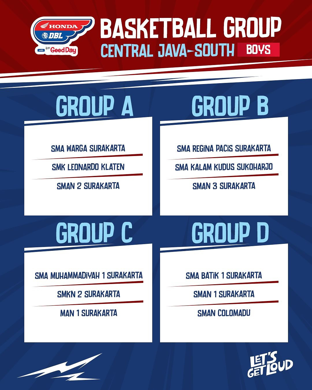 Hasil Drawing DBL Solo 2025