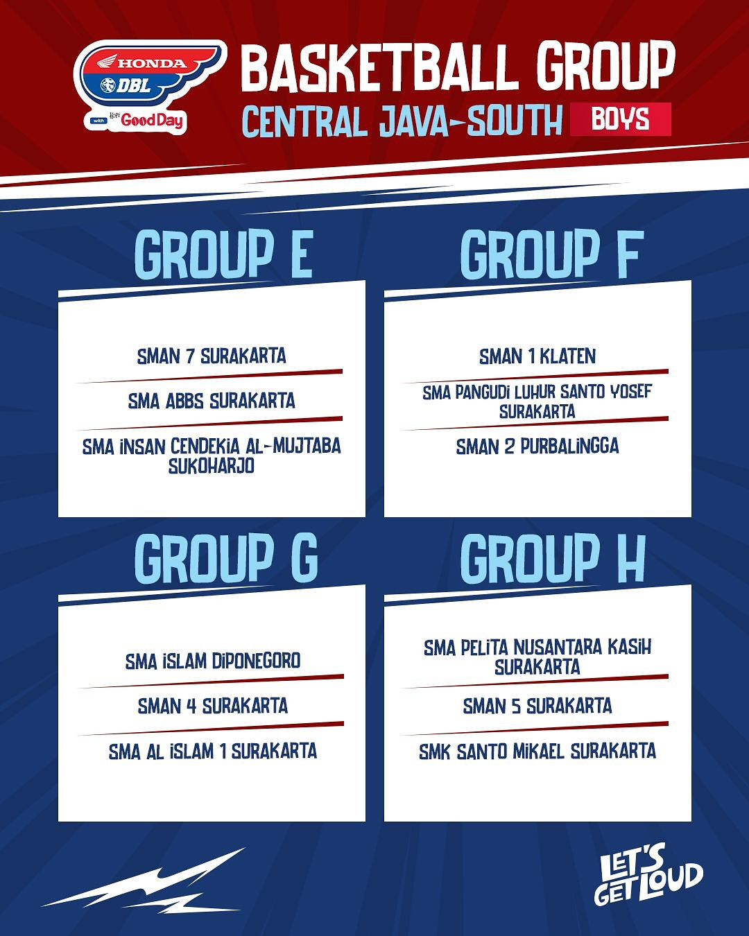 Hasil Drawing DBL Solo 2025
