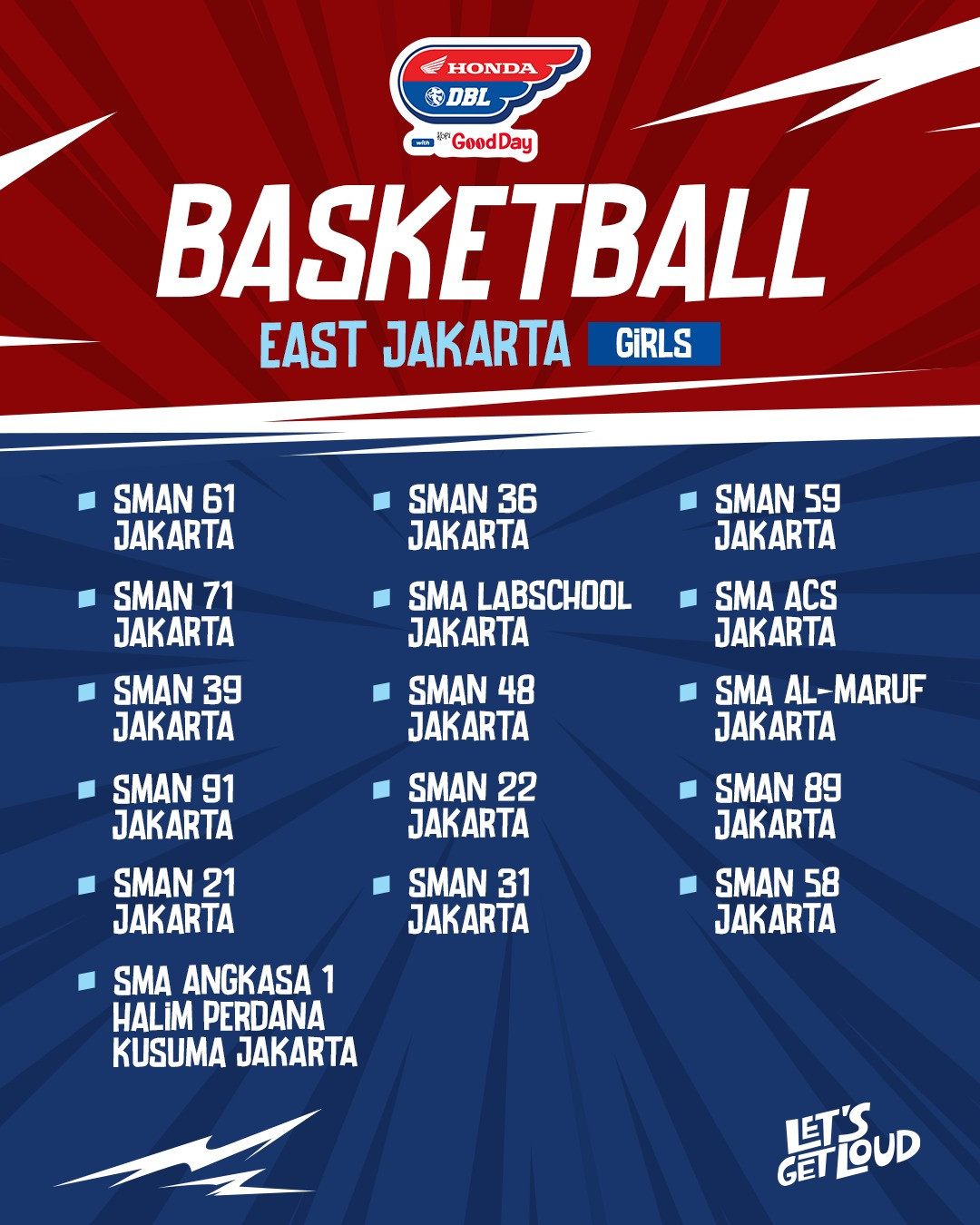 Team List DBL Jakarta Timur