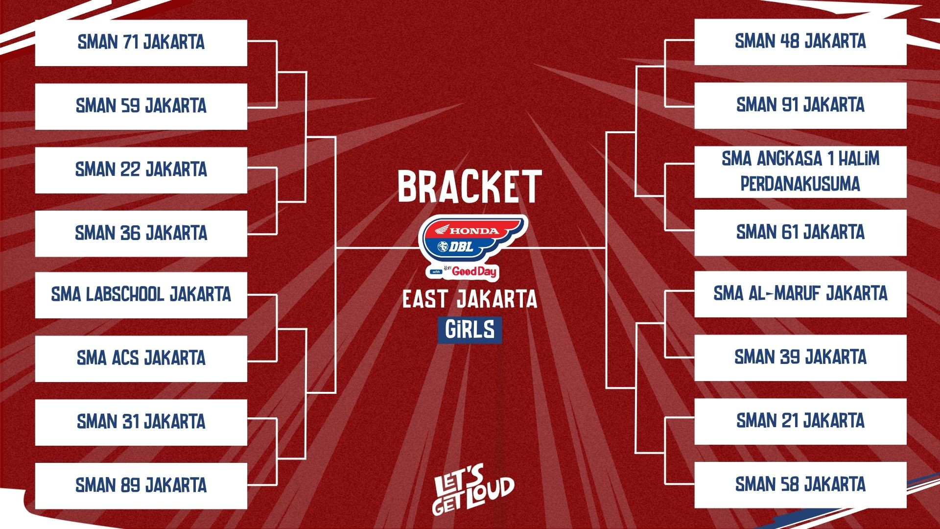 BAGAN DRAWING DBL EAST JAKARTA
