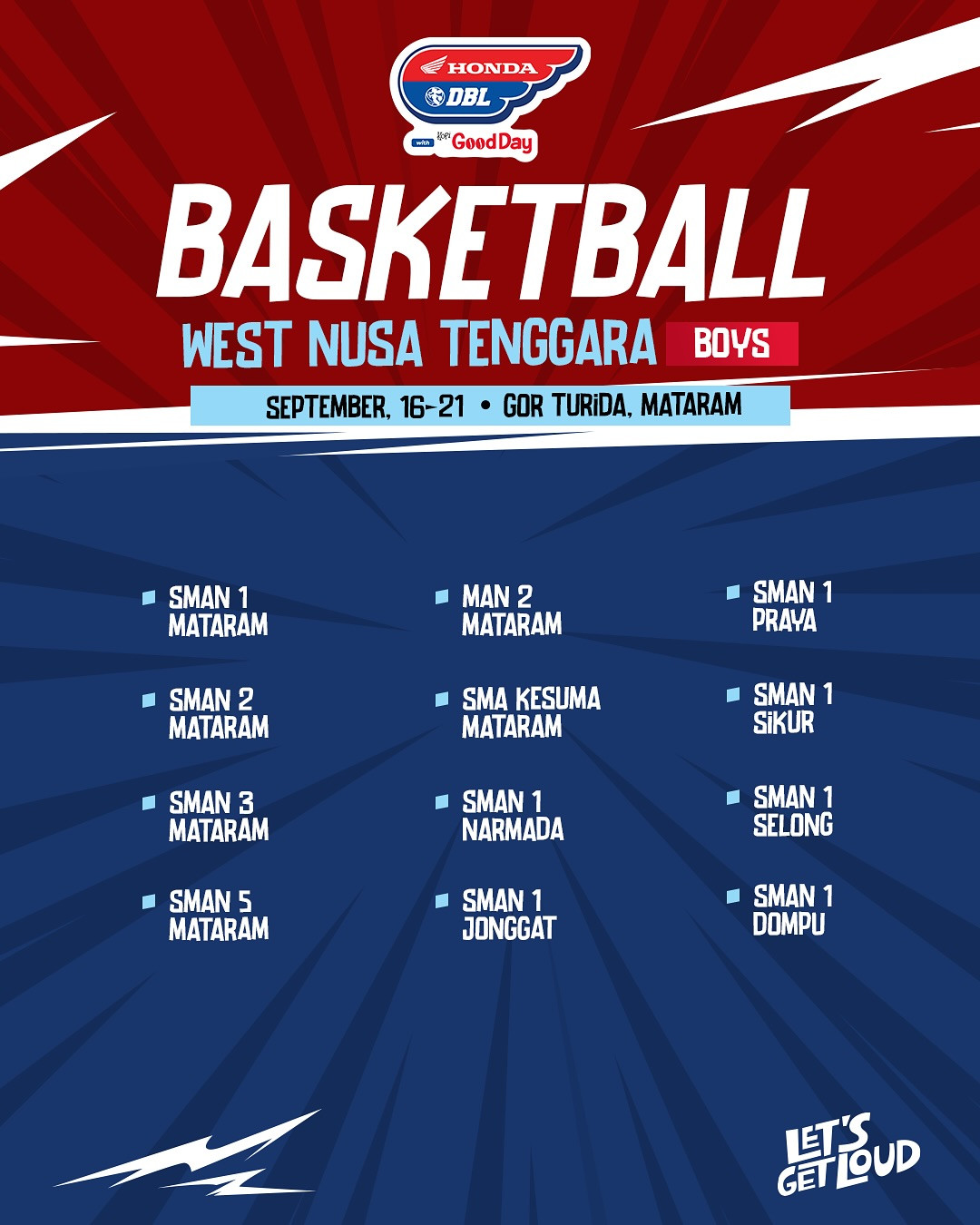 Daftar Peserta Honda DBL with Kopi Good Day 2025 West Nusa Tenggara