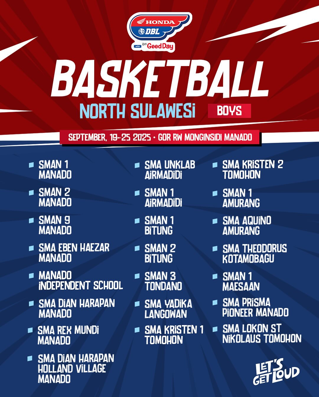 Tim putra dbl manado 2025
