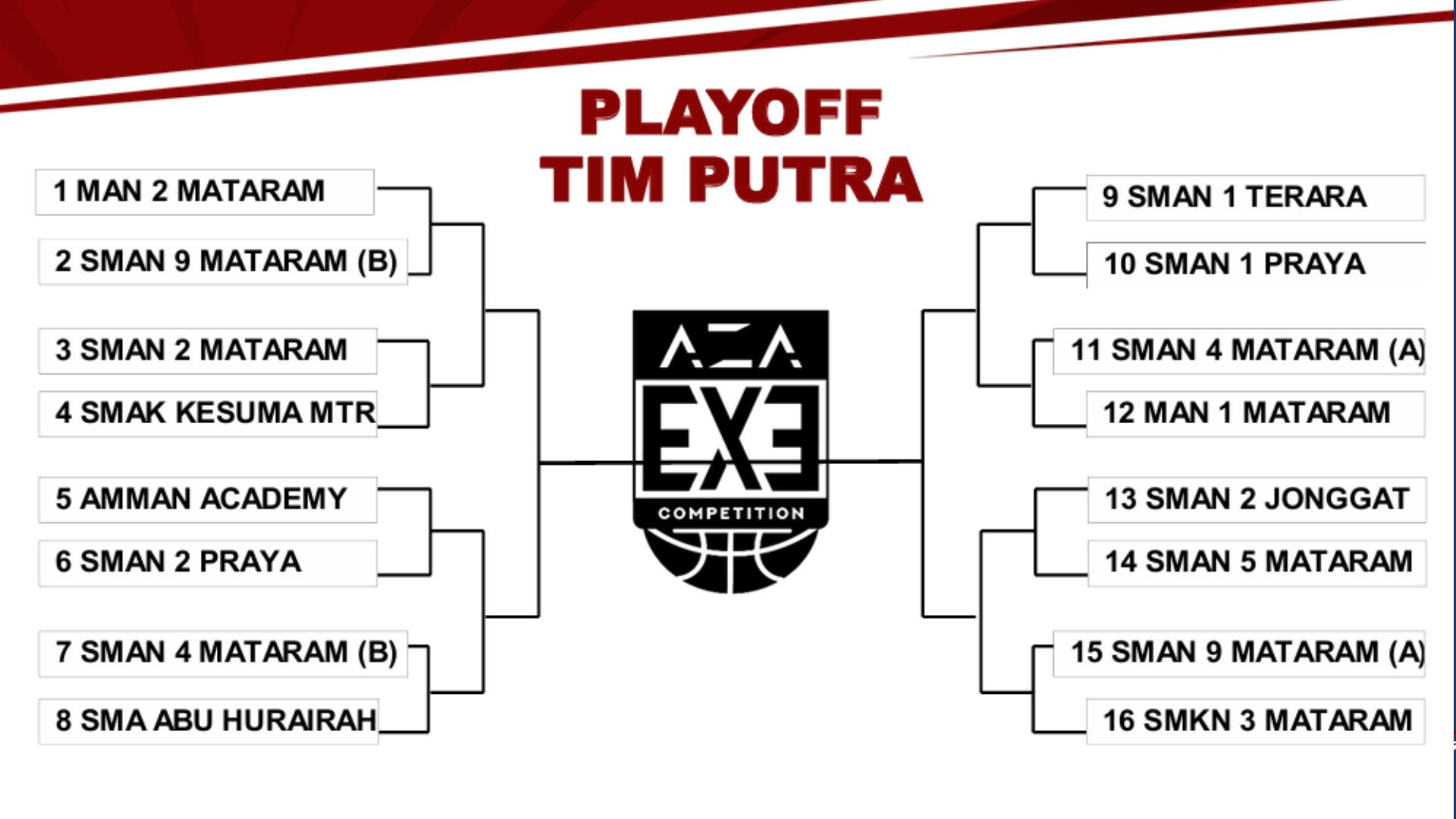 23 Tim Siap Berebut Gelar Juara di AZA 3X3 Competition 2025 West Nusa Tenggara
