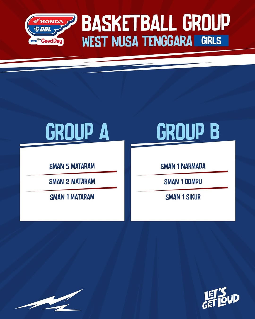 Hasil Drawing DBL West Nusa Tenggara 2025 