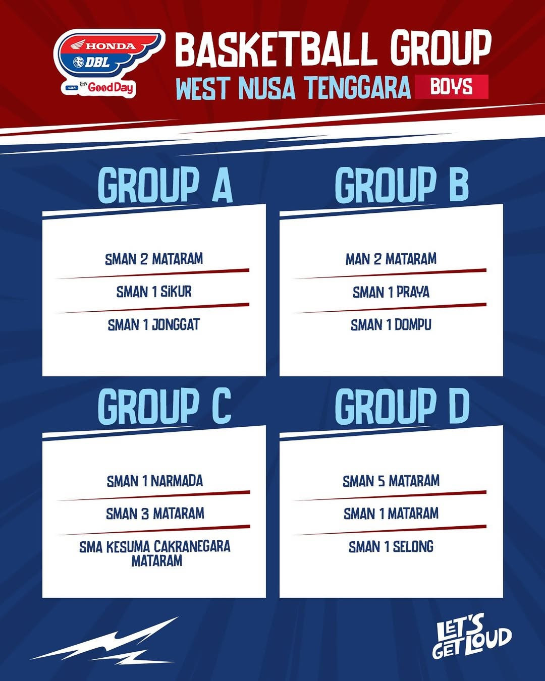 Hasil Drawing DBL West Nusa Tenggara 2025 
