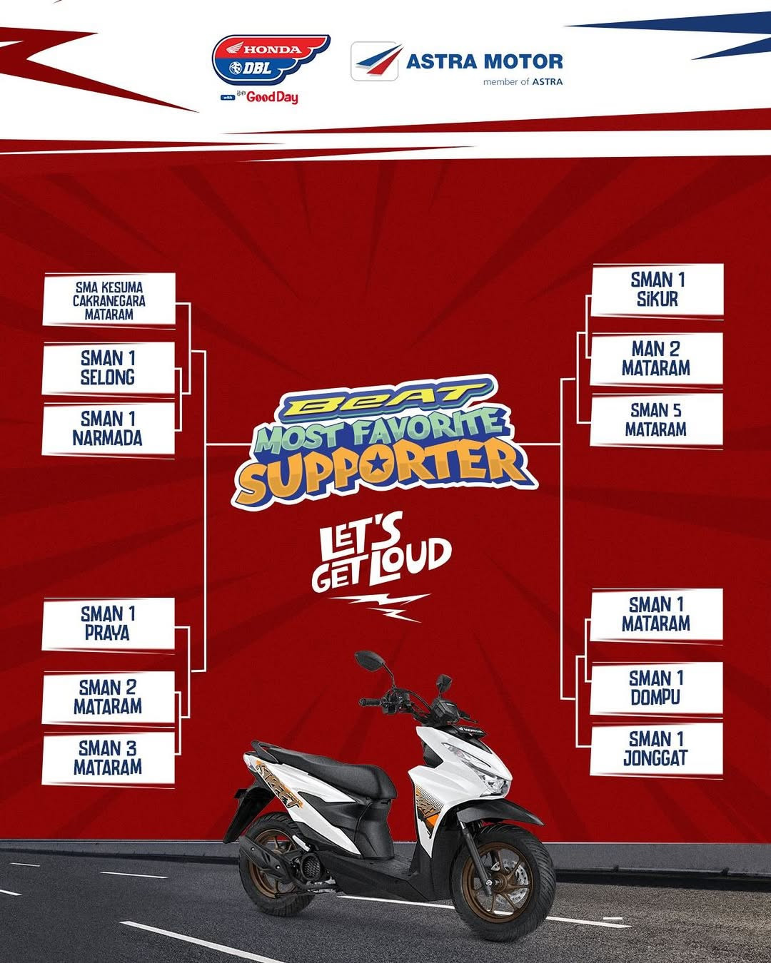 BeAT Most Favorite Supporter 2025 West Nusa Tenggara