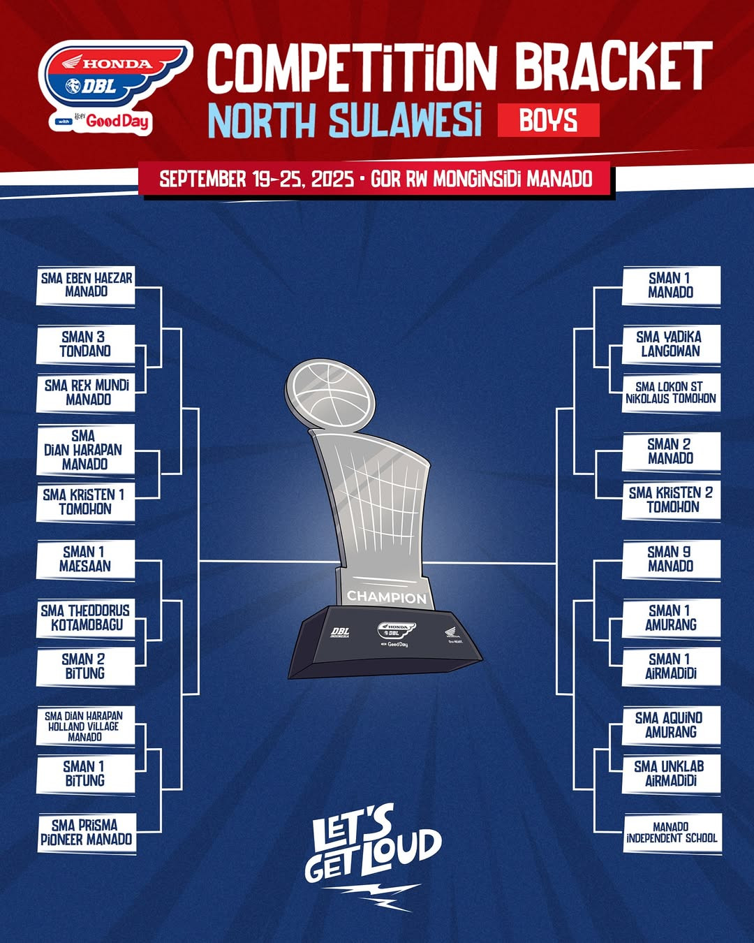 Honda dbl with kopi good day 2025 north sulawesi