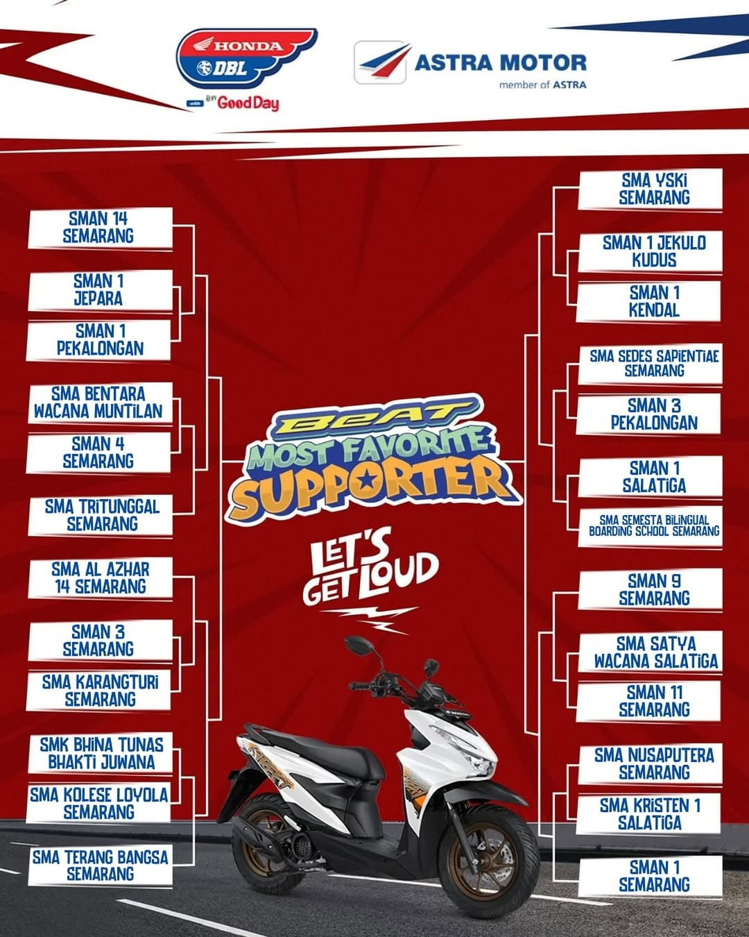 Beat most favorite supporter 2025 central java-north