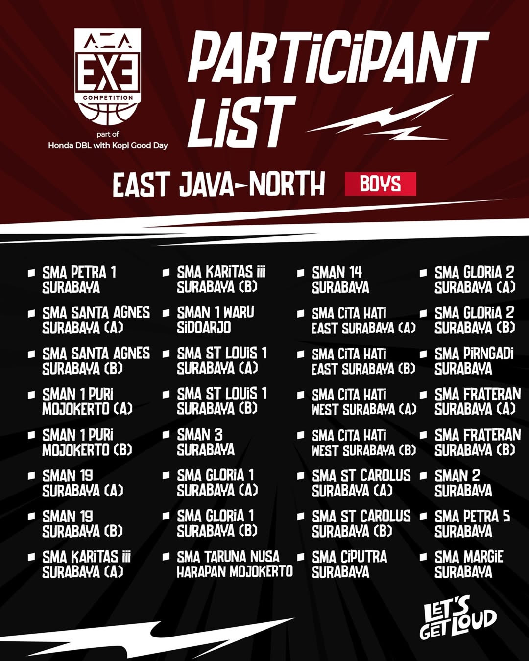 Rilis Tim dan Jadwal TM AZA 3X3 Competition DBL Surabaya 2025