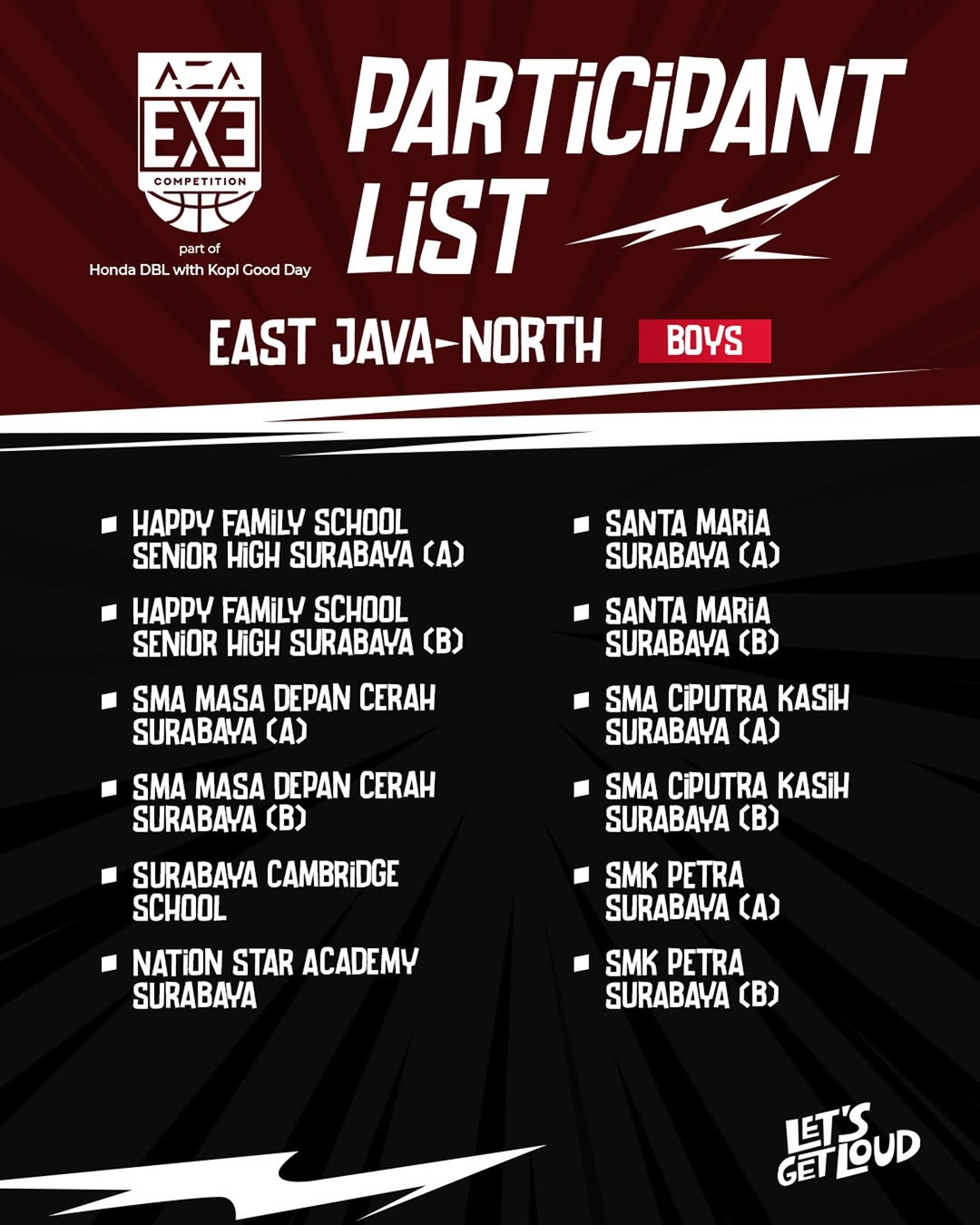 Rilis Tim dan Jadwal TM AZA 3X3 Competition DBL Surabaya 2025