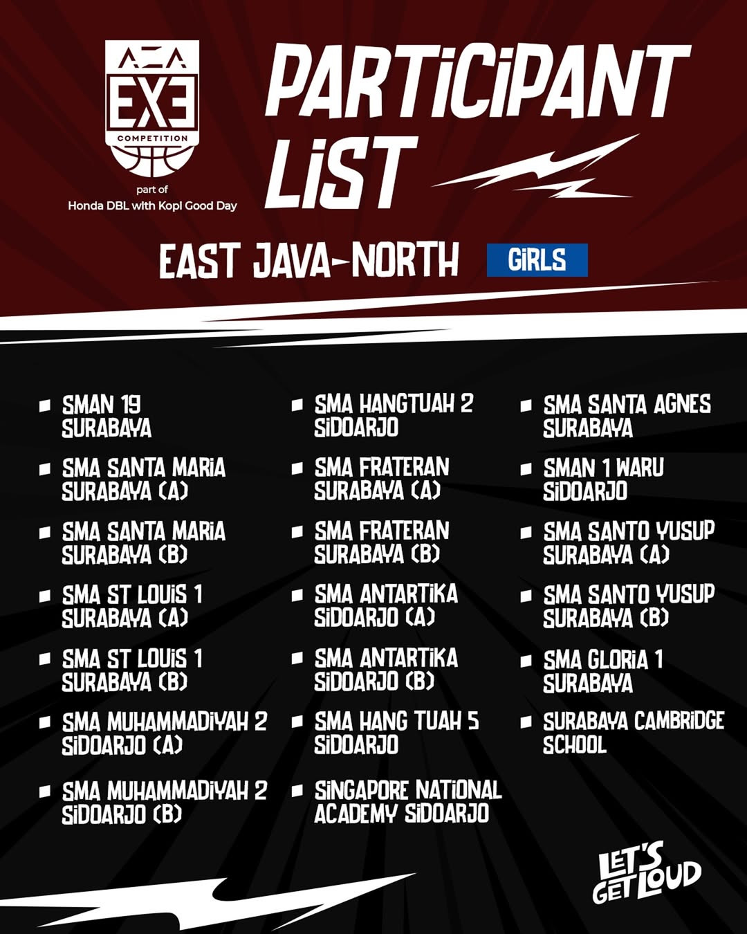 Rilis Tim dan Jadwal TM AZA 3X3 Competition DBL Surabaya 2025