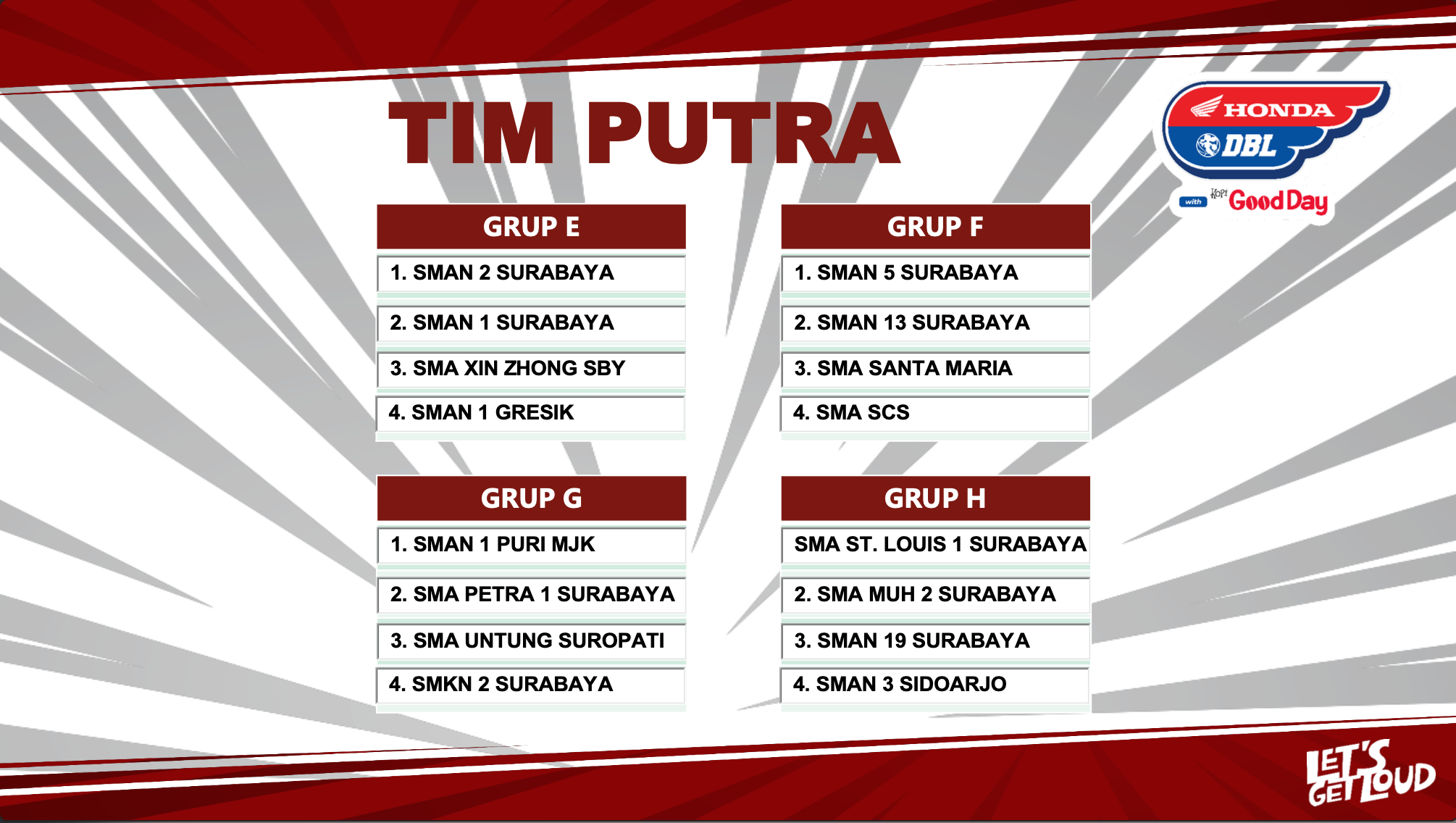 Hasil Drawing Round 2 DBL Surabaya 2025 Grup F Panas!
