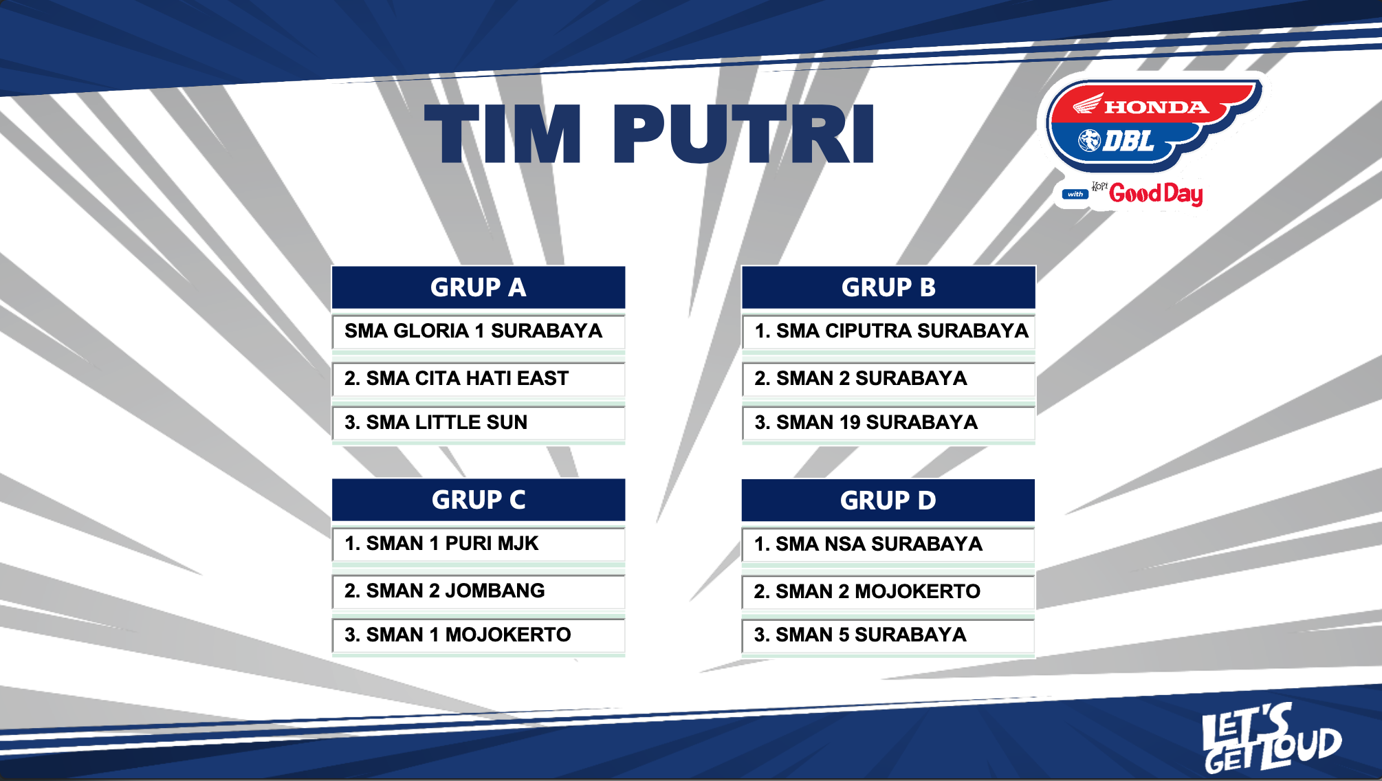 Hasil Drawing Round 2 DBL Surabaya 2025 Grup F Panas!