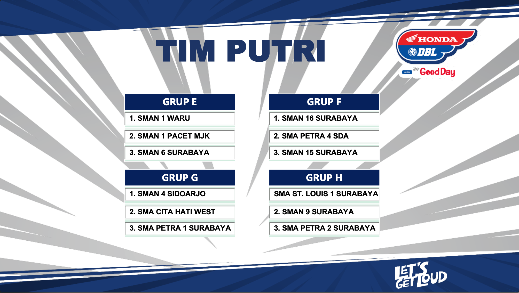 Hasil Drawing Round 2 DBL Surabaya 2025 Grup F Panas!