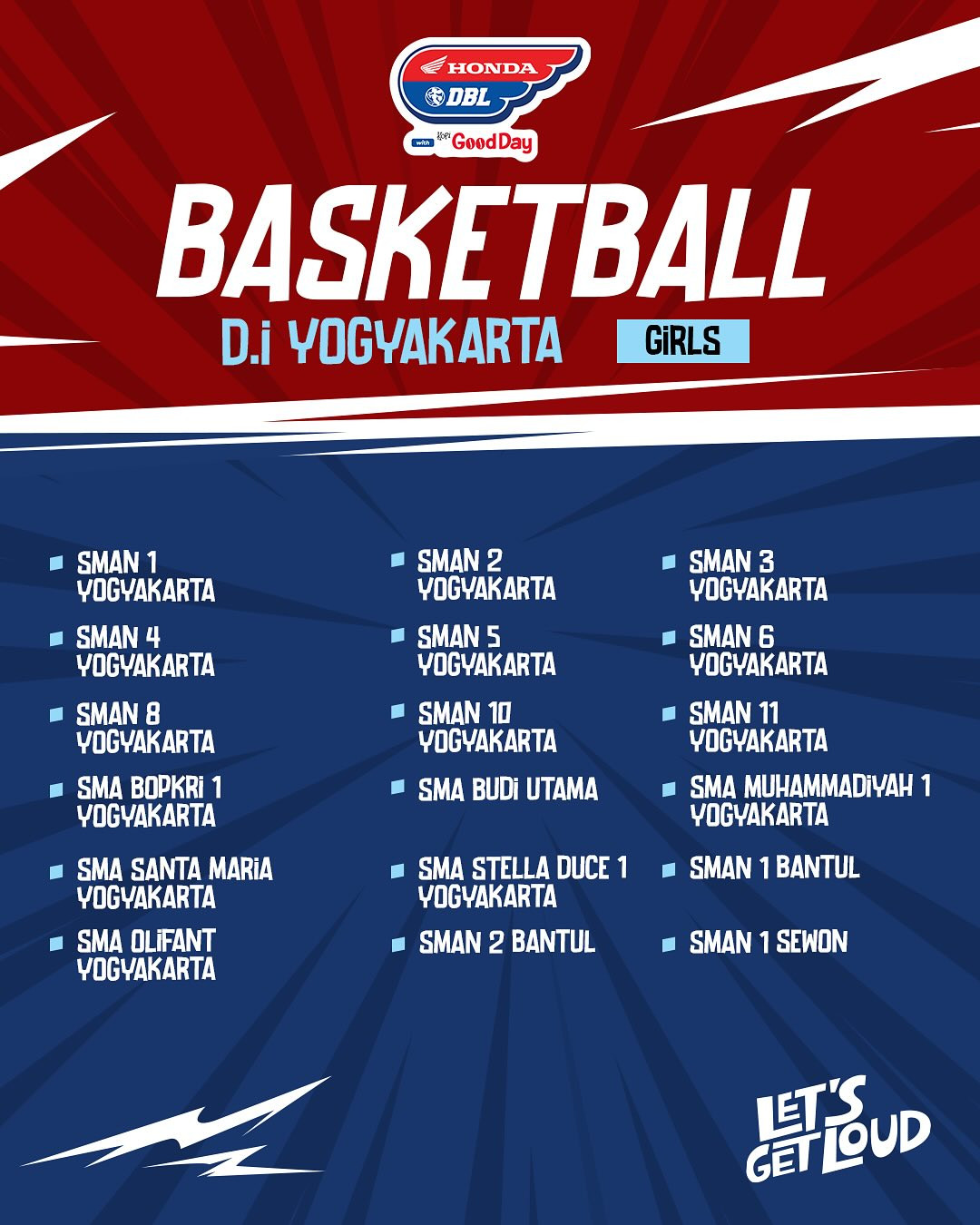 Cek Dulu Dab! Berikut Daftar Sekolah yang Terjun di DBL Yogyakarta 2025