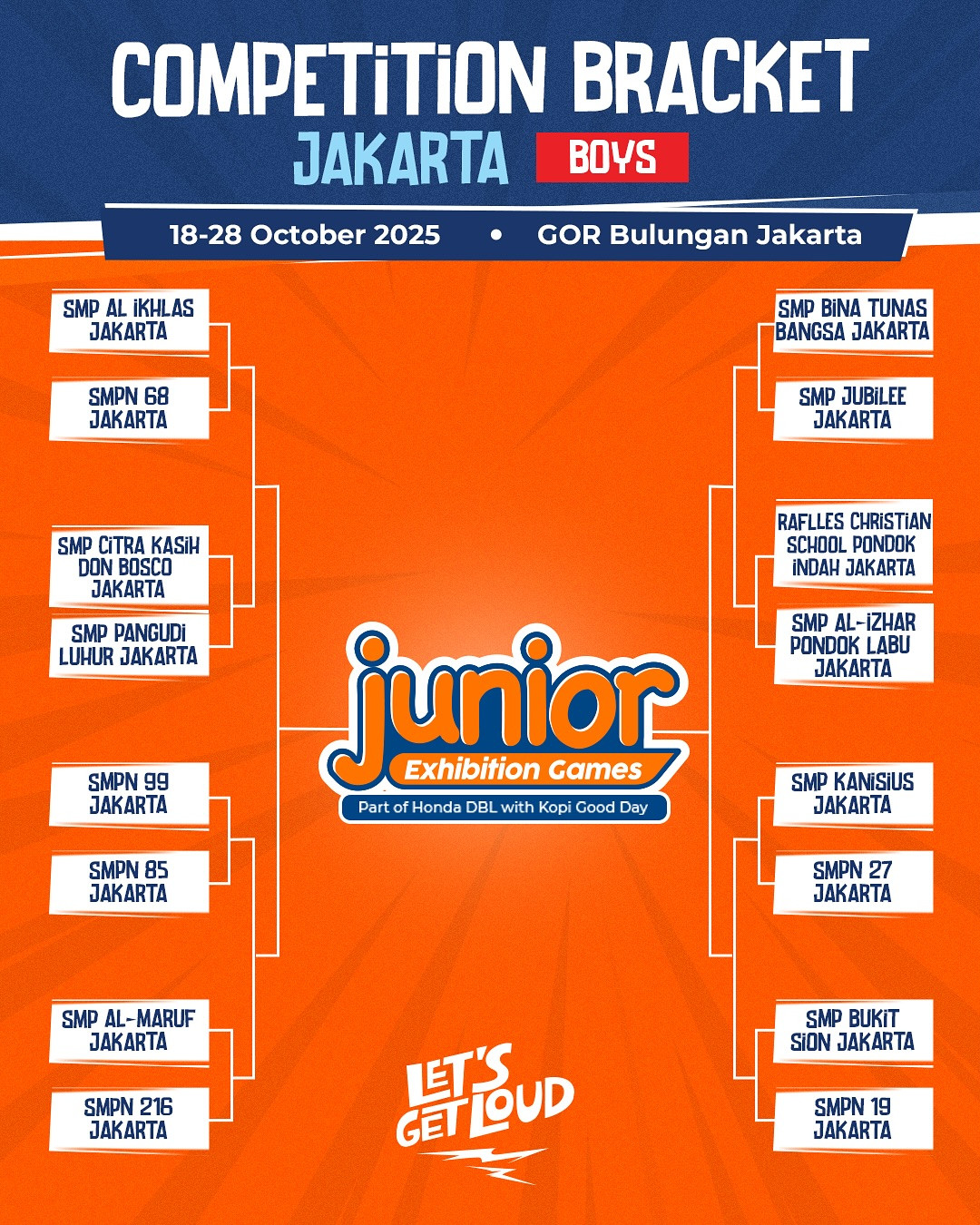 Bracket Junior Exhibition Games 2025 Jakarta