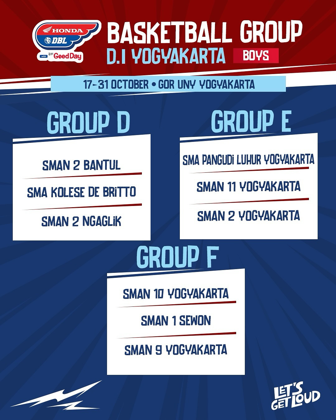Hasil drawing putra DBL Yogyakarta