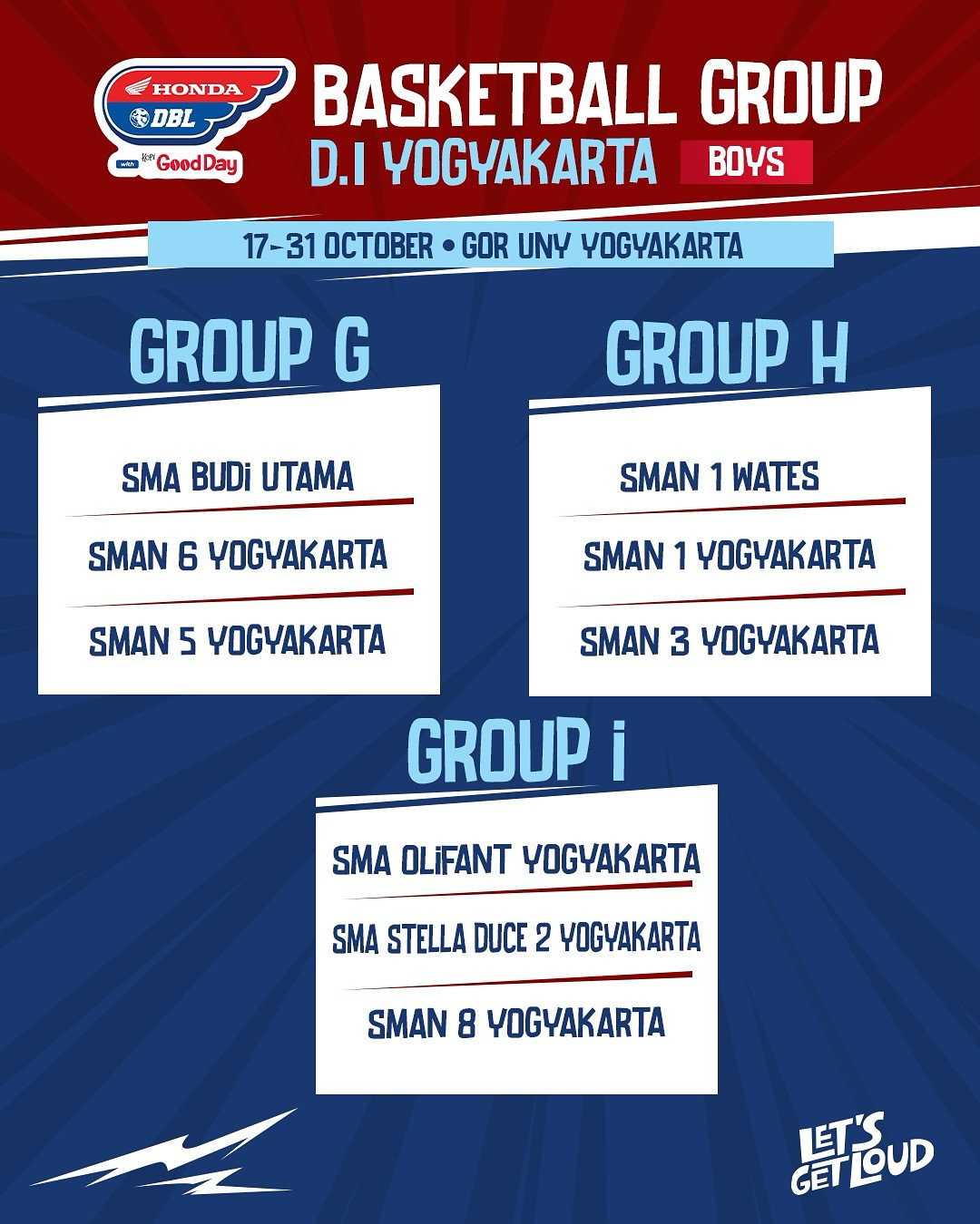 Hasil drawing putra DBL Yogyakarta