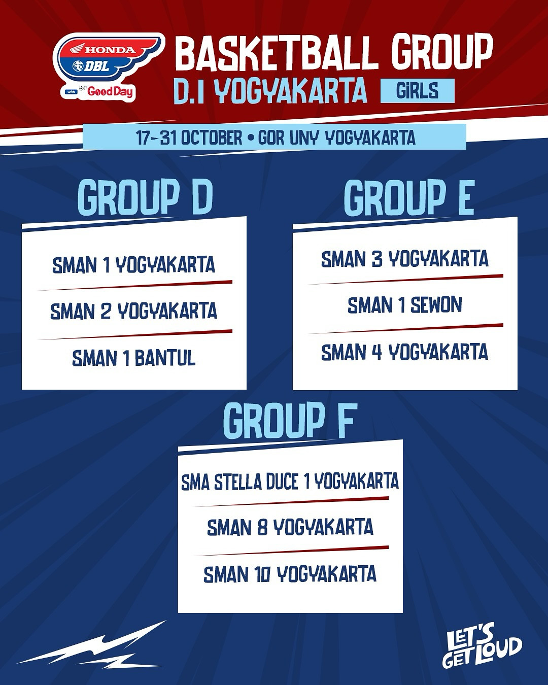 Hasil drawing putri DBL Yogyakarta