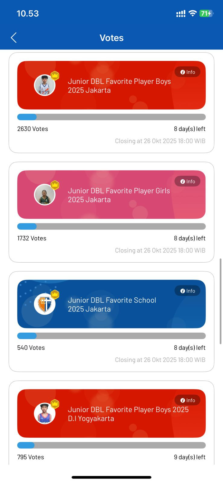 Junior DBL Favorite 2025 Jakarta
