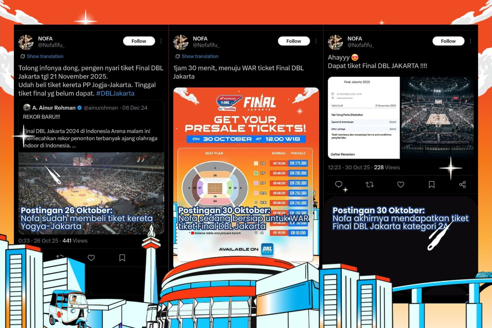 Nofa Ristanto - Dari Yogya ke Final DBL Jakarta