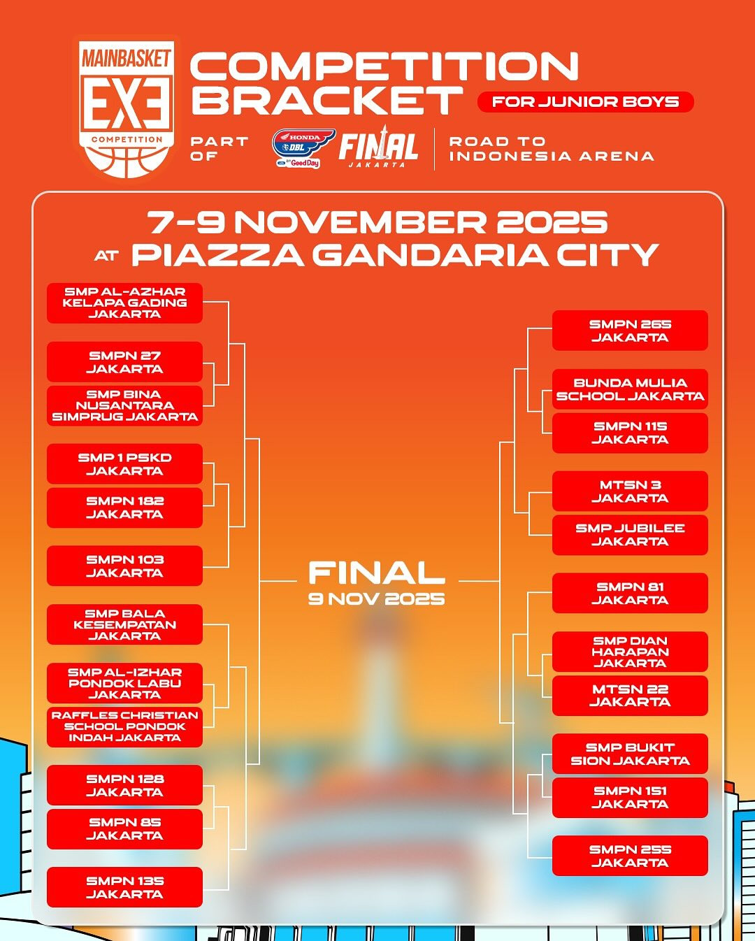 Bracket Mainbasket 3X3 Competition 2025 