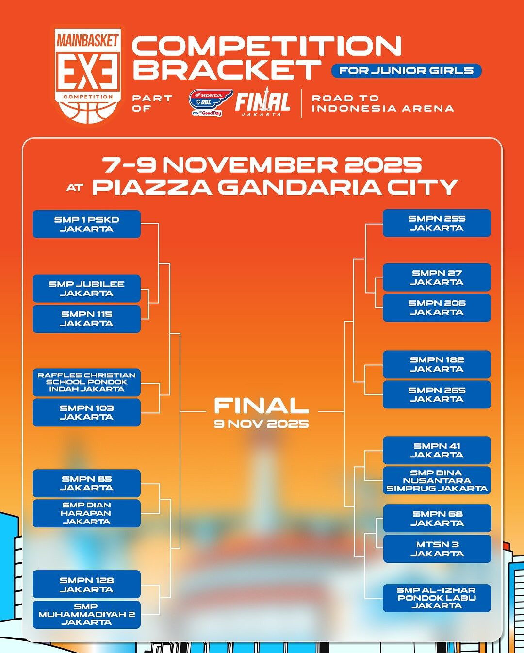 Bracket Mainbasket 3X3 Competition 2025 