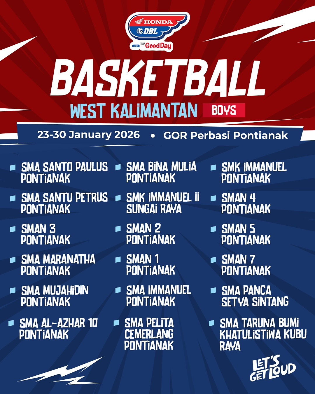 Daftar peserta tim putra dbl pontianak 2026