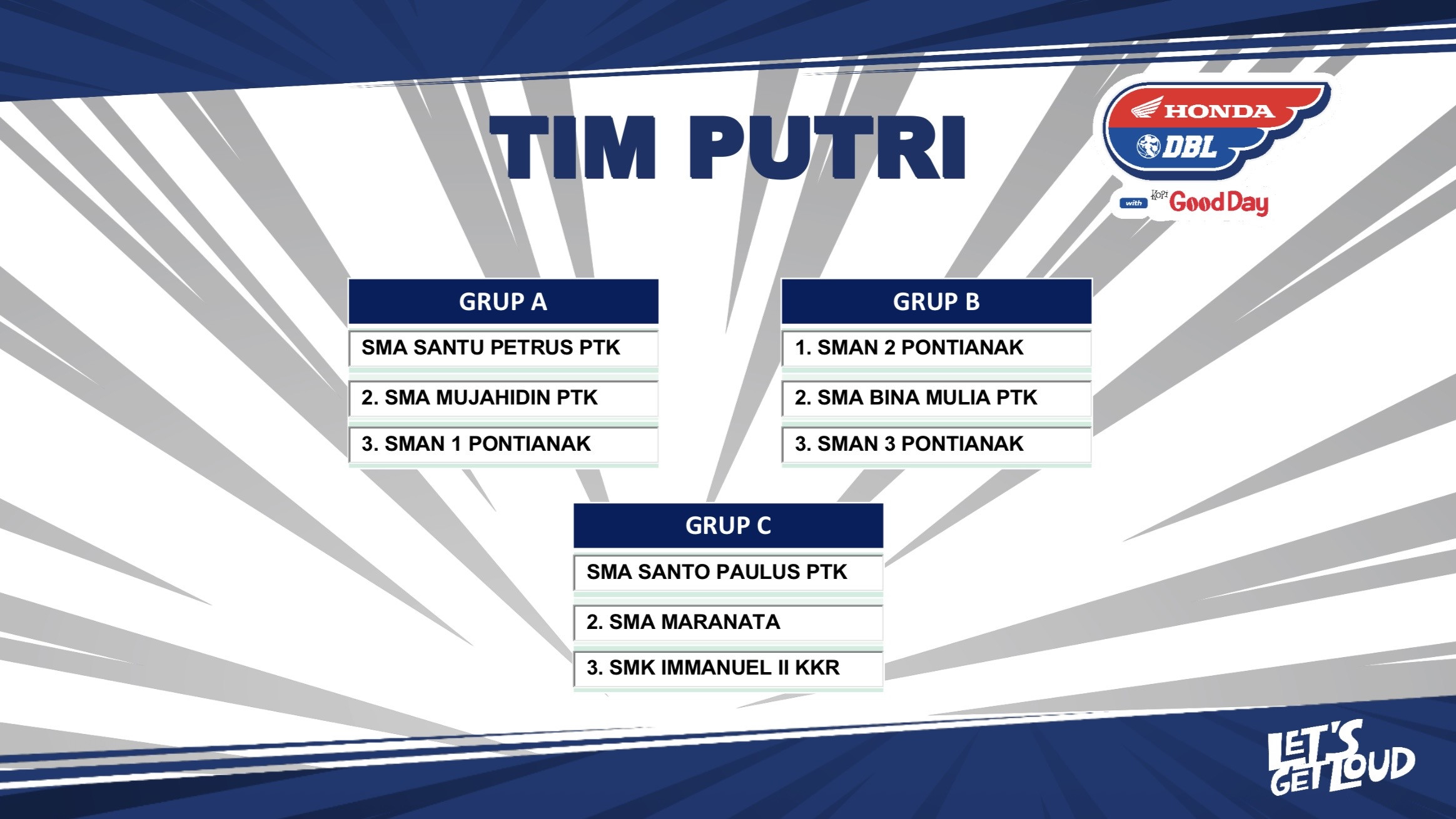 hasil drawing putri dbl pontianak 2025-2026