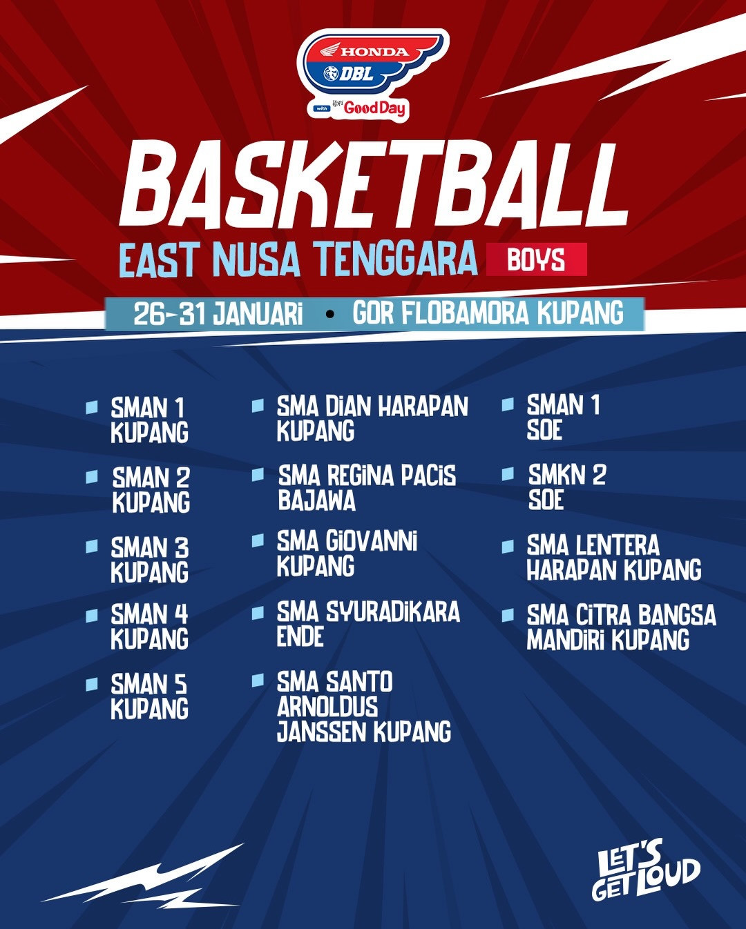 Cek! Berikut Daftar Sekolah yang Ikut DBL Kupang 2025-2026