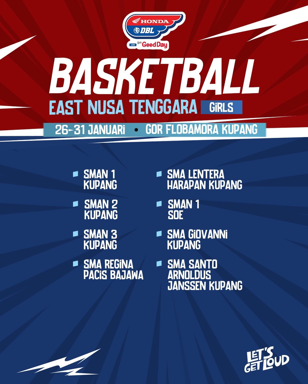 Cek! Berikut Daftar Sekolah yang Ikut DBL Kupang 2025-2026