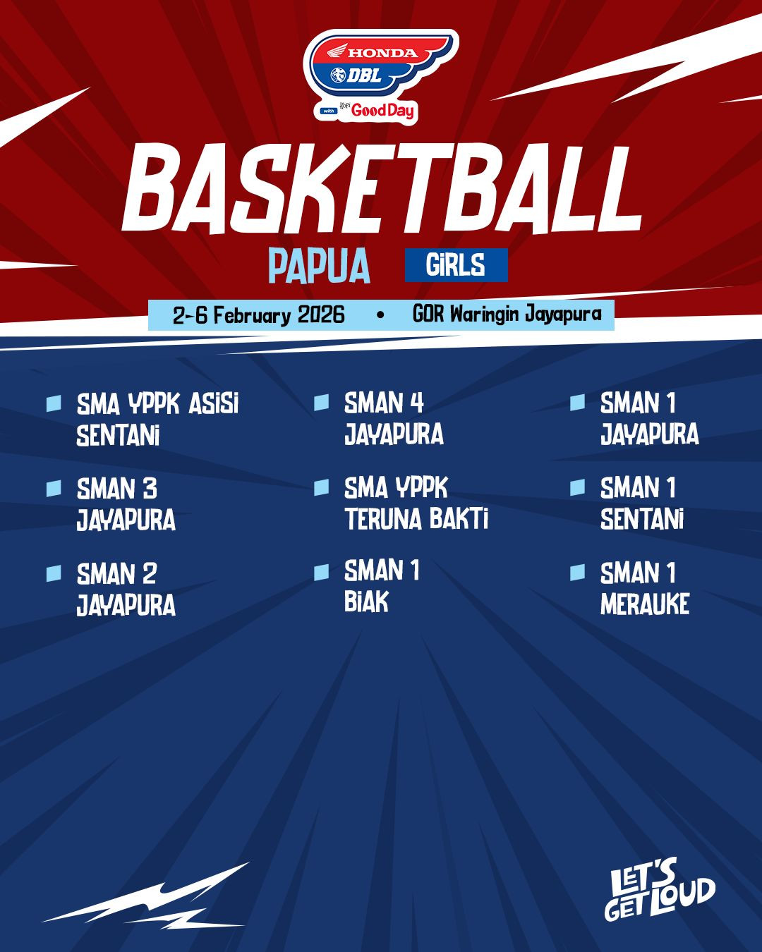 Fixed! Ini Daftar Sekolah yang Tanding di DBL Papua 2025-2026