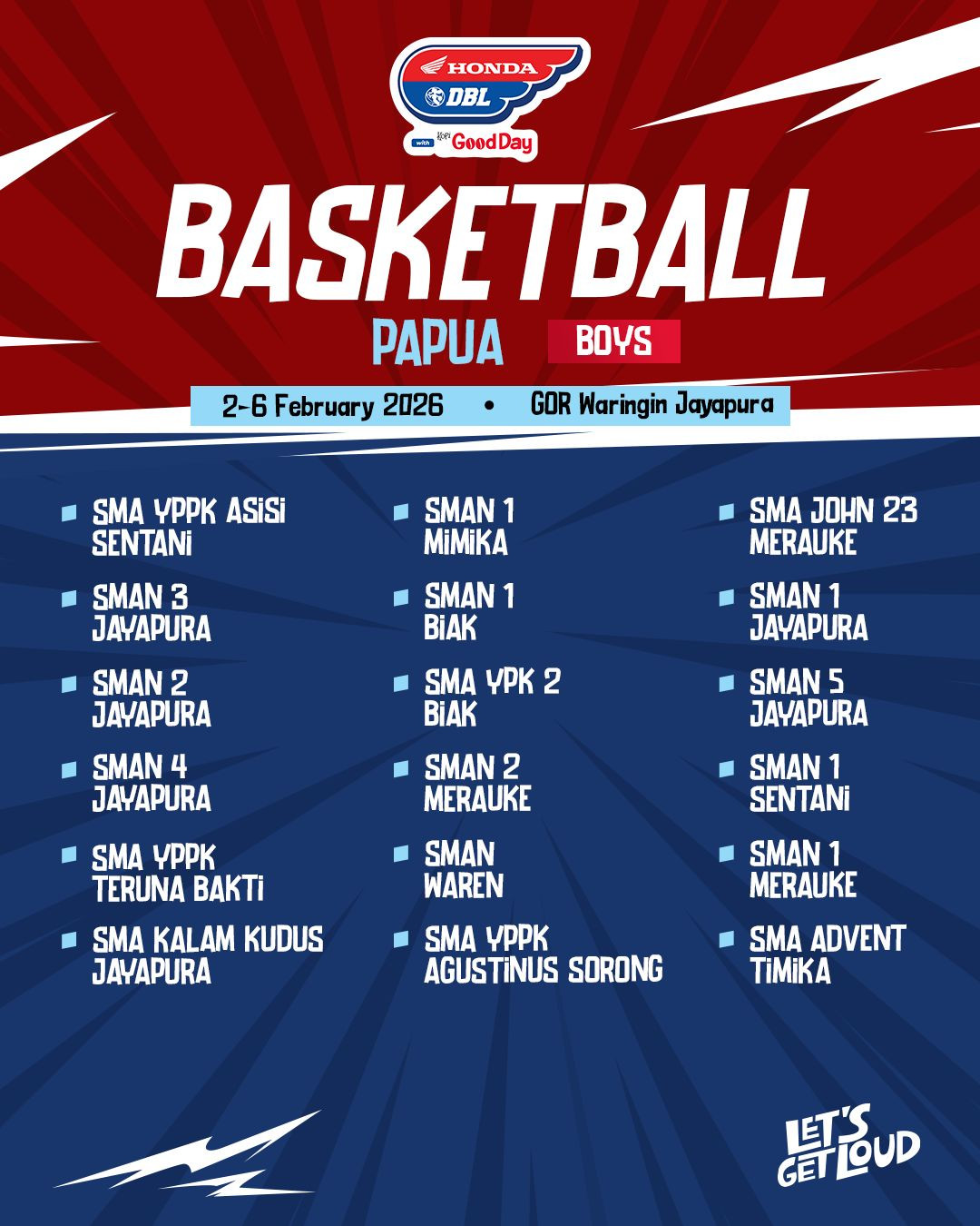 Fixed! Ini Daftar Sekolah yang Tanding di DBL Papua 2025-2026