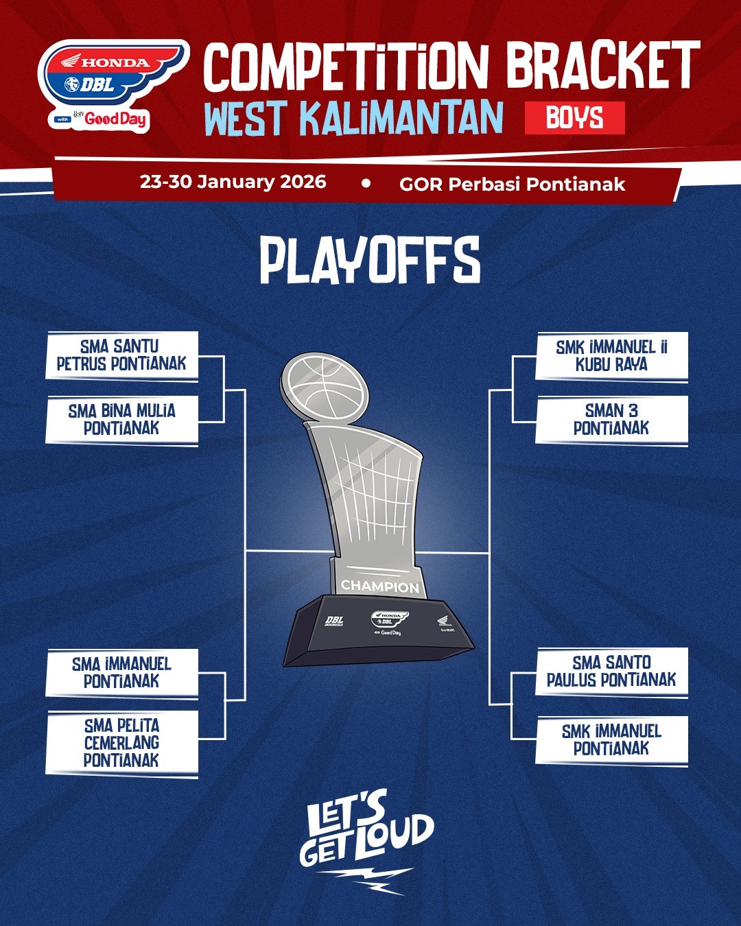 Dbl pontianak 2025-2026