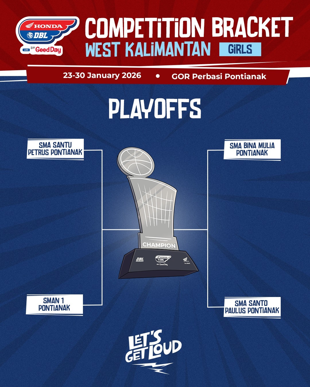 DBL PONTIANAK 2025-2026