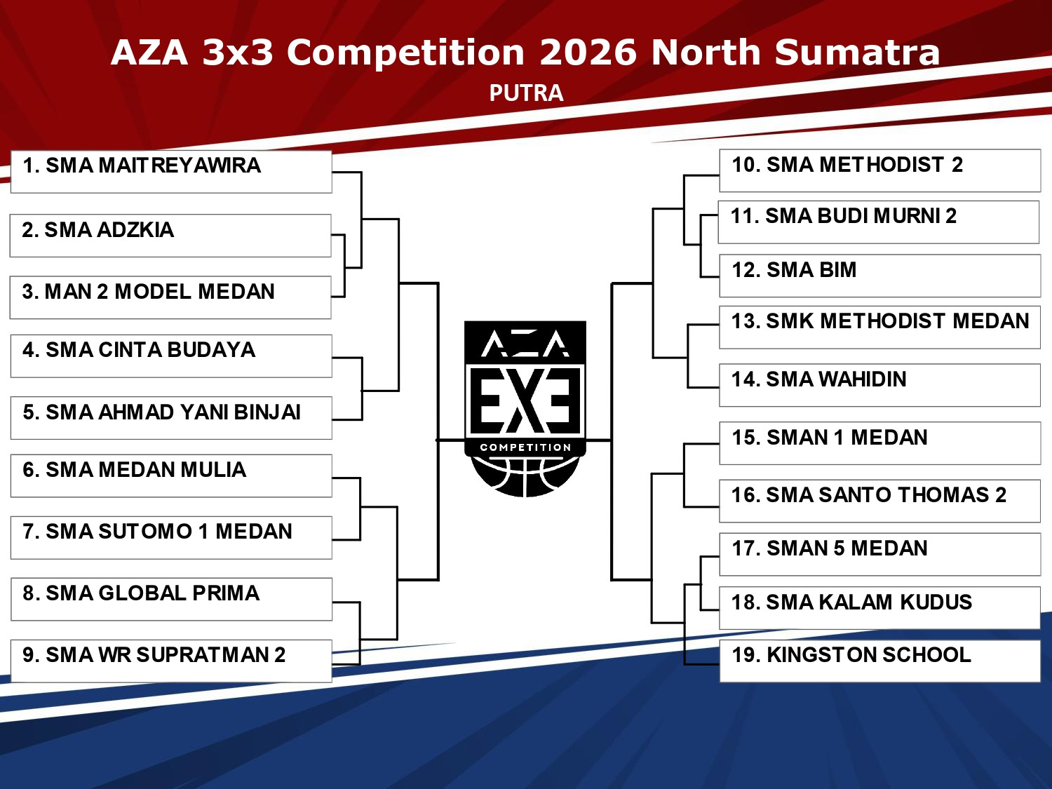 Aza 3x3 competition 2025-2026 north sumatra