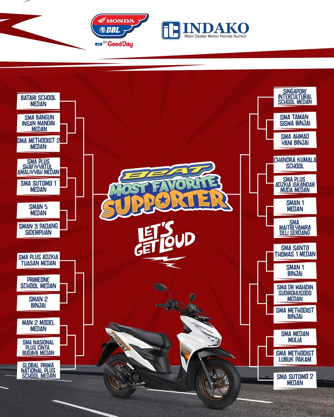 BEAT MOST FAVORITE SUPPORTER 2025-2026 WEST KALIMANTAN