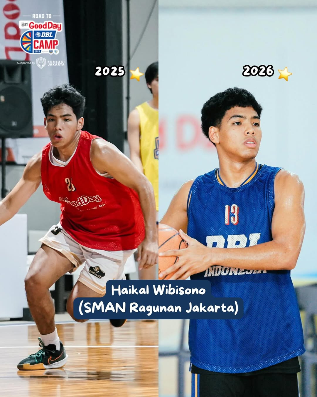 Nih Barisan Pemain yang Kembali Bergabung di Road to DBL Camp 2026 
